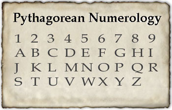 Pythagorean Numerology Chart