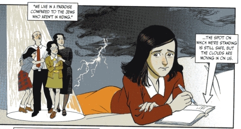 REVIEW: Anne Frank: The Anne Frank House Authorized Graphic Biography.